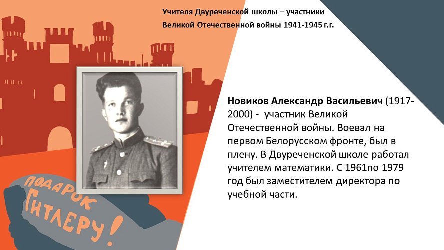 «Учителя Двуреченской школы – участники Великой Отечественной войны 1941-1945 г.г.»